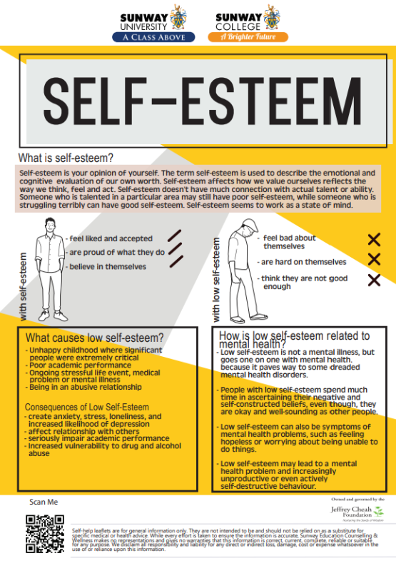 Self-esteem